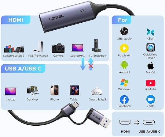 Ugreen Cm629 Конвертор USB-A / USB-C Мъжки в HDMI Женски Сив