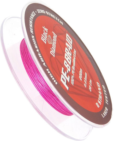 Black Diamond Νήμα Ψαρέματος 100m / 0.23mm / 12.7kg Red 8 Braid