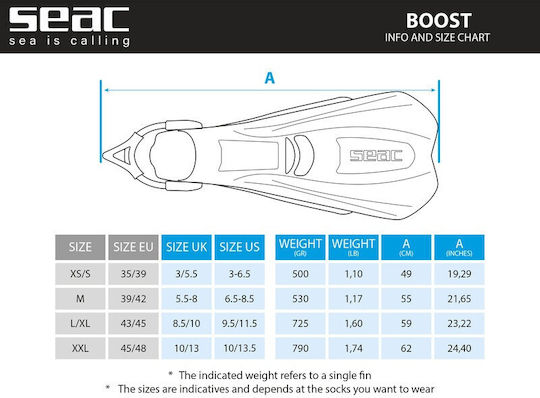 Seac Βατραχοπέδιλα Κολύμβησης Boost Μπλε
