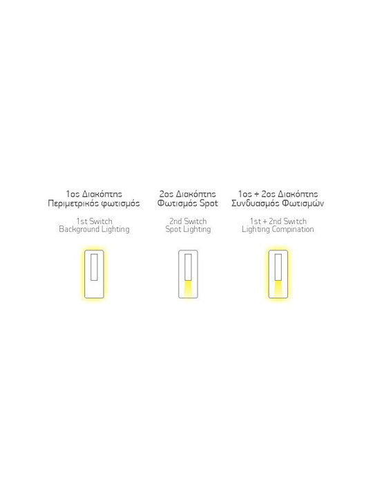Απλικα Κρεβατιου Led Μαυρη 3w Spotlight 4018