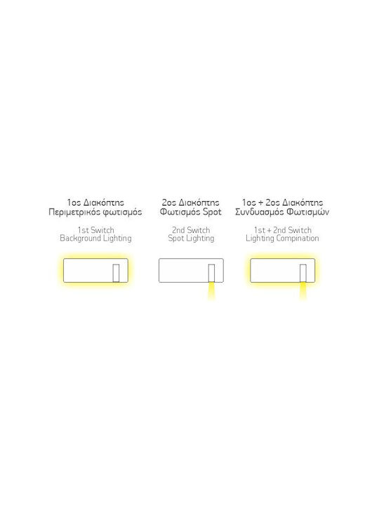 Spot Light LED Θερμό Λευκό Σποτ σε Μαύρο Χρώμα