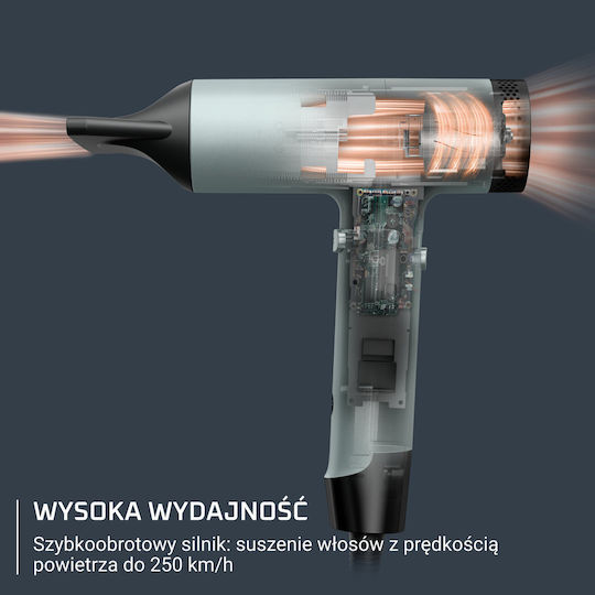 Rowenta Ionic Hair Dryer Turbo with Diffuser