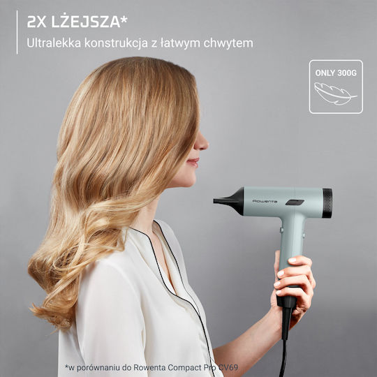 Rowenta Ionic Hair Dryer Turbo with Diffuser