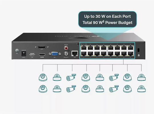 TP-LINK DVR VIGI NVR2016H-16P