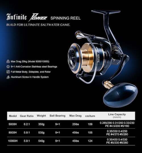 Surf Casting Set Rod Noeby Surf Master Tubular 4.25m C.w 100 250g Toray Japan Carbon Fuji Guides Reel Noeby Infinite Power 8000 Max Drag 20kg