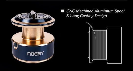 Surf Casting Set Rod Noeby Surf Master Tubular 4.25m C.w 100 250g Toray Japan Carbon Fuji Guides Reel Noeby Infinite Power 8000 Max Drag 20kg