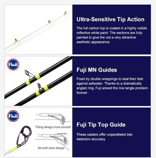 Surf Casting Set Rod Noeby Surf Master Hybrid 4.25m C.w:100 250g Toray Japan Carbon Fuji Guides Reel Noeby Legend 7 6000 Max Drag 25kg