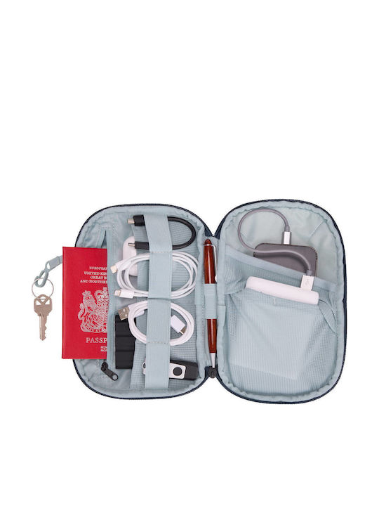 Thule Backpack