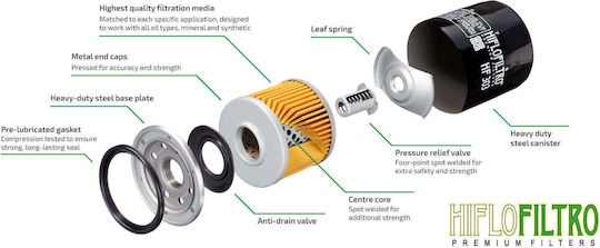 Hiflofiltro Motorcycle Oil Filter για Honda/Yamaha/Kawasaki for Kawasaki Versys 650