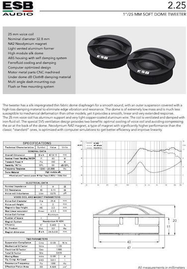 ESB 2000 Σετ Ηχεία Αυτοκινήτου με 200W RMS (2 Δρόμων)