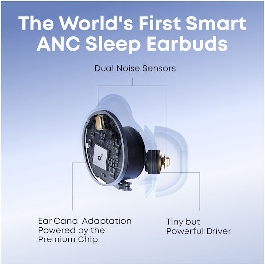 Soundcore by Anker Sleep A30 ANC In-ear Bluetooth Handsfree Ακουστικά με Θήκη Φόρτισης Λευκά