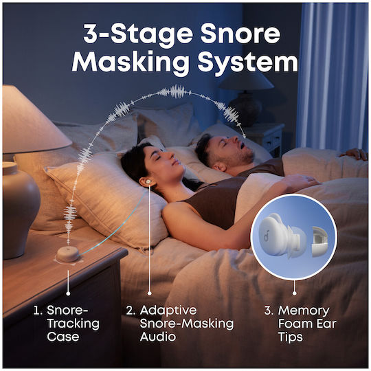 Soundcore by Anker Sleep A30 ANC In-ear Bluetooth Handsfree Ακουστικά με Θήκη Φόρτισης Λευκά