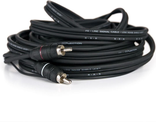 Connection Cable 2x RCA male - 2x RCA male 1m 03.0084