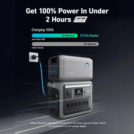 Anker Solix Bp1000 LiFePO4