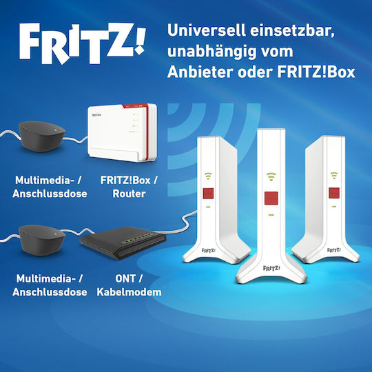 AVM 20003107 WiFi Mesh Network Access Point Wi‑Fi 6 Dual Band (2.4 & 5GHz) in Triple Kit