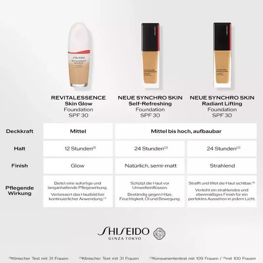 Shiseido Synchro Skin Mov/alb SPF30 350 Maple 30ml