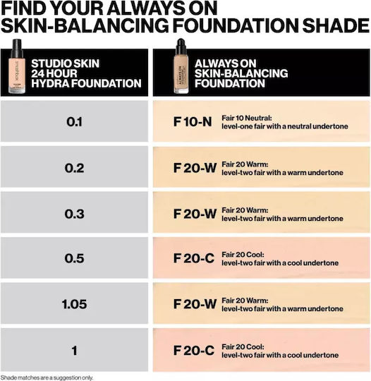 Smashbox Always On Make-up 30μλ
Translation: Smashbox Always On Make-up 30ml