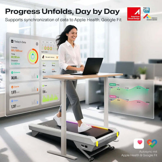 Urevo CyberPad 2.5hp Laufband-Pad Elektrischer Laufbänder für Benutzer bis 181kg