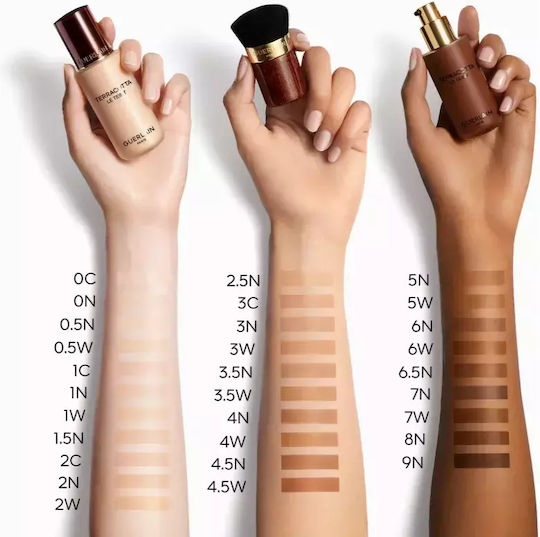 Guerlain Terracotta Mov/alb 0n 30ml