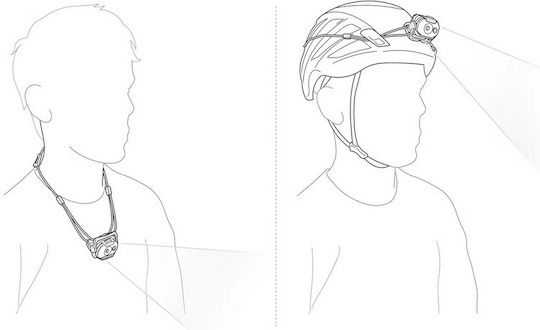 Petzl Rechargeable LED Headlamp IPX4 with Maximum Brightness 380lm Swift