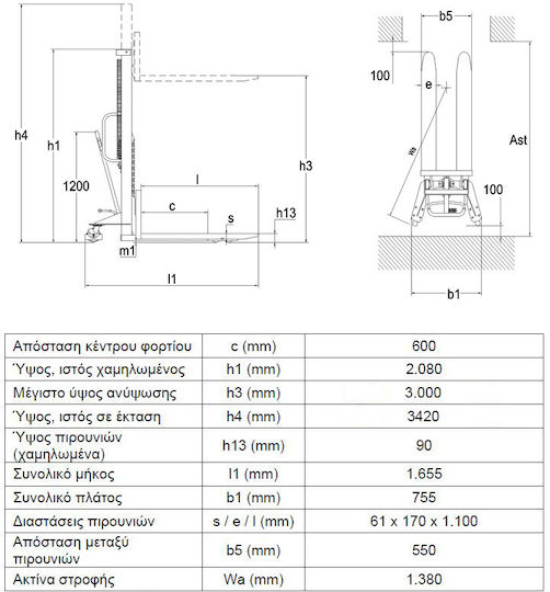 Express Stapler 3m for Load Weight up to 1t in Gelb Color