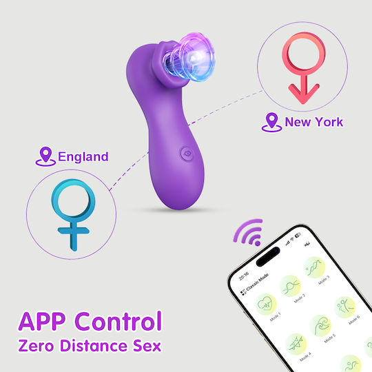 Аспиратор За Клитор Application Ultimate Sucker Клиторен Вакуумен Стимулатор Application Control Лилав