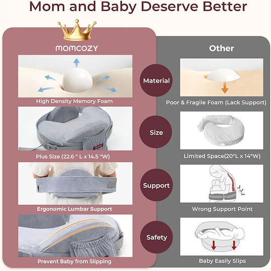 Momcozy Възглавница за Бременност и Кърмене Сива