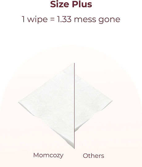 Momcozy Servetele Umede Bebelusi Cu 99% Apă Fără Alcool Fara Parabeni 12x12 Bucăți