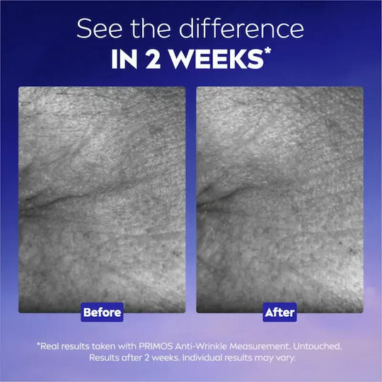 Nivea Cellular Epigenetics Hautpflege-Set für Hautverjüngung