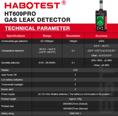 Habotest HT609 Gas Meter CH4 / C3H8 / C4H10 / CO / NH3 / C3H6O / LEL