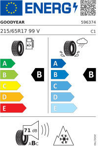Goodyear Runflat 215/65R17 99V Anvelopă Auto 4 Anotimpuri