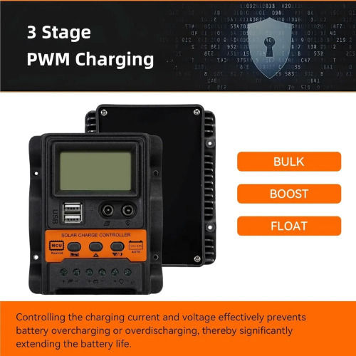 Dual Usb Ρυθμιστής Φόρτισης PWM 12V 30A