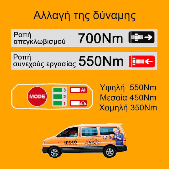 Ingco CIWLI2055E Brushless Μπουλονόκλειδο Μπαταρίας 20V 2x4Ah