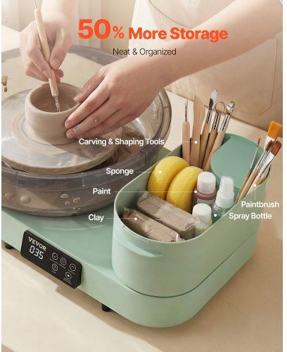 Vevor Modelling Tools Set Green