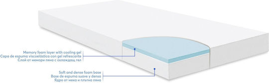 Kikka Boo Στρώμα Κούνιας Memory Comfort Bear Grey με Memory Foam 60cmx120cmx12cm