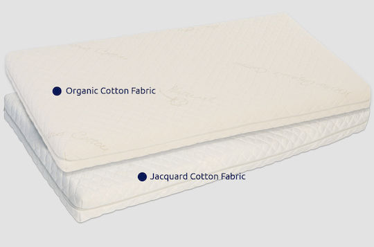 Greco Strom Mattress Crib Iaso with Latex 75cmx140cmx11cm