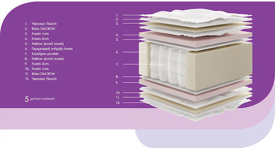 Среден Матрак Джобни Пружини Doze Madi Матрак 130 X 200 + 23 См Madi