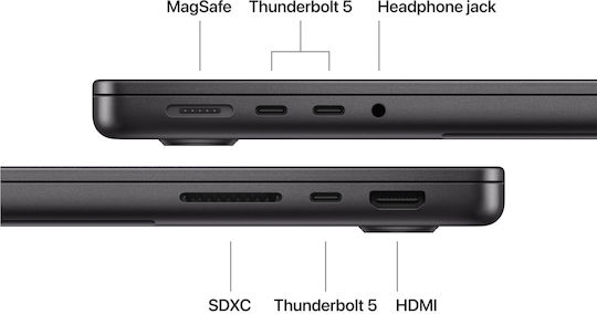 Apple MacBook Pro 14,2" Panou IPS Ecran Retina 120Hz (M5 Pro-15 Nuclee/24GB/2TB SSD/16 Nuclee GPU) Negru Spațial (Tastatură Română)