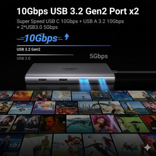 Ugreen Revodok Pro 109 USB-C Docking Station με HDMI 4K PD Ethernet