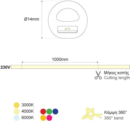 Wasserfester LED-Streifen 220V Rosa Licht 1m SMD2835 Typ