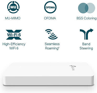 TP-LINK EAP615-Wall v1 Access Point Wi‑Fi 6 Dual Band (2.4 & 5GHz) in Quintuple Kit