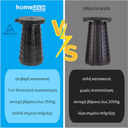 Home Use Stool Beach Black 25.5x45cm