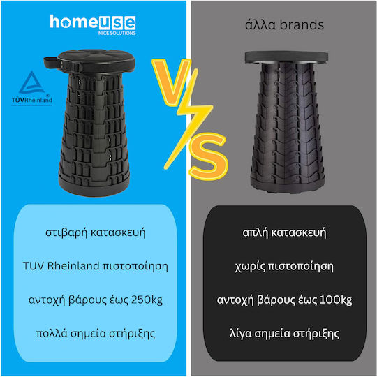 Home Use Hocker Strand Schwarz 25.5x45cm.