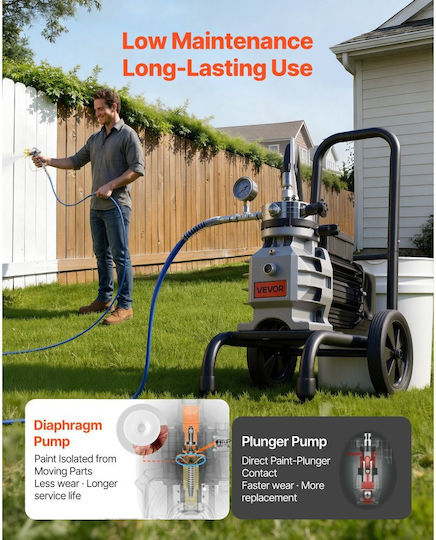 Vevor Elektrische Farbspritzpistole 1500W mit Behälterkapazität 2.5lt