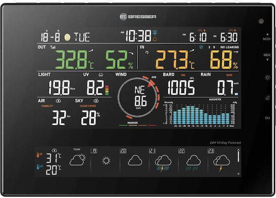 Bresser 4CAST Wireless Stație meteorologică Digital De masă Negru