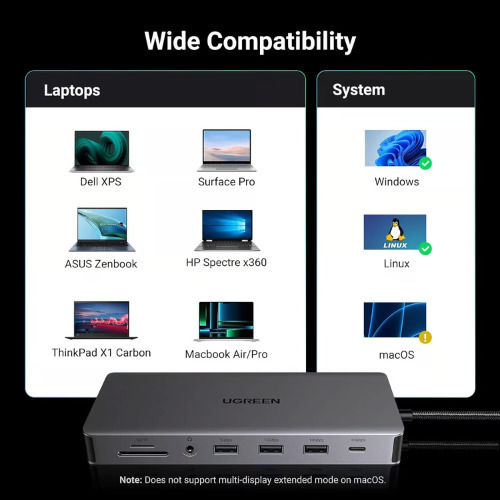 Ugreen CM681 USB-C Docking Station με HDMI/DisplayPort 4K PD Ethernet και σύνδεση 3 Οθονών Ασημί