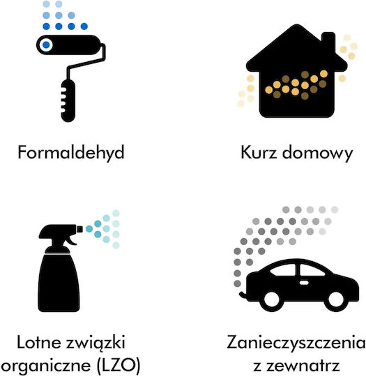 Dyson Hushjet Air Purifier for Spaces 100m²