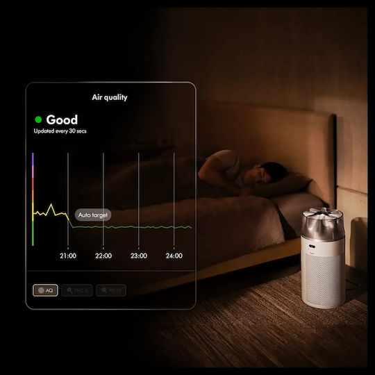 Dyson Hushjet Air Purifier for Spaces 100m²
