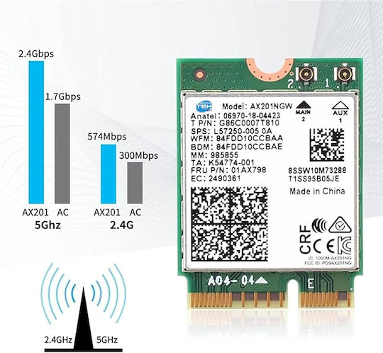 Wireless Network Card Wi-fi 6 Intel Ax201ngw Wi-fi 6 Ax201 Wireless Card & Bluetooth Mini PCI-e M.2 2230 5w10v25775 01ax797 01ax798 L92724-005 L57250-005 L57248-005 802.11ax Dual Band 5ghz 2.4 Ghz 2400mbps Code 1-brd315