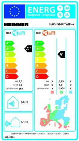 Heinner Inverter Klimaanlage 24000 BTU A++/A+ mit WiFi